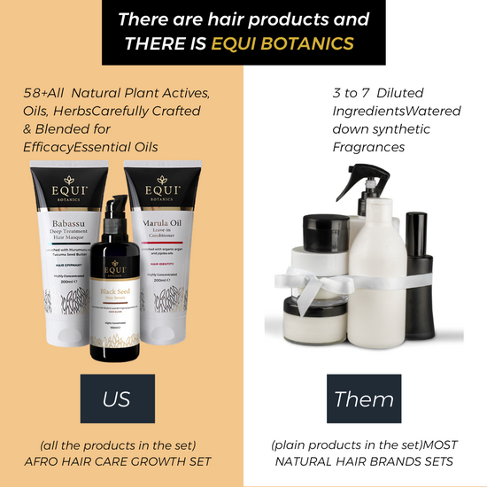 Black and White Products - J. Strickland Hair Care Products